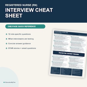 Op de afbeelding: Een interview-spiekbriefje voor verpleegkundigen (RN) in de vorm van een beknopte referentiegids van één pagina. De tekst bevat 12 functiespecifieke vragen, testcriteria voor interviewers, antwoordrichtlijnen en STAR-verhalen met slimme vragen.