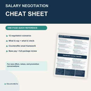May include: A digital document titled Salary Negotiation Cheat Sheet, featuring a one-page quick reference guide with 12 negotiation scenarios, email frameworks, and base pay reviews. The layout uses dark blue and teal accents on a light background.