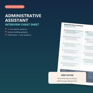 Peut inclure: Un document numérique intitulé Administrative Assistant Interview Cheat Sheet sur fond bleu foncé. Il présente 11 questions spécifiques au rôle, des conseils de réponse, des histoires STAR et des questions intelligentes. Un encadré indique Prep Faster.