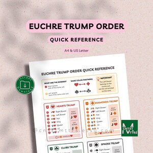 May include: A printed Euchre Trump Order Quick Reference guide on white paper. The document features sections for Hearts, Diamonds, Clubs, and Spades trump, explaining the hierarchy of cards including Right and Left Bowers with clear text.