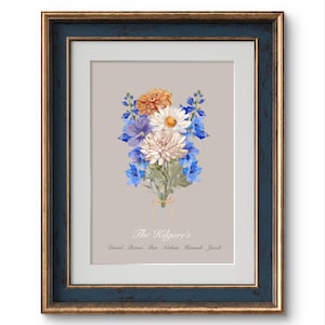 Custom Birth Flower Family Print – Personalised Floral Artwork, Family Name Wall Art, Custom Gift for Mum, Grandparents, or Home Decor