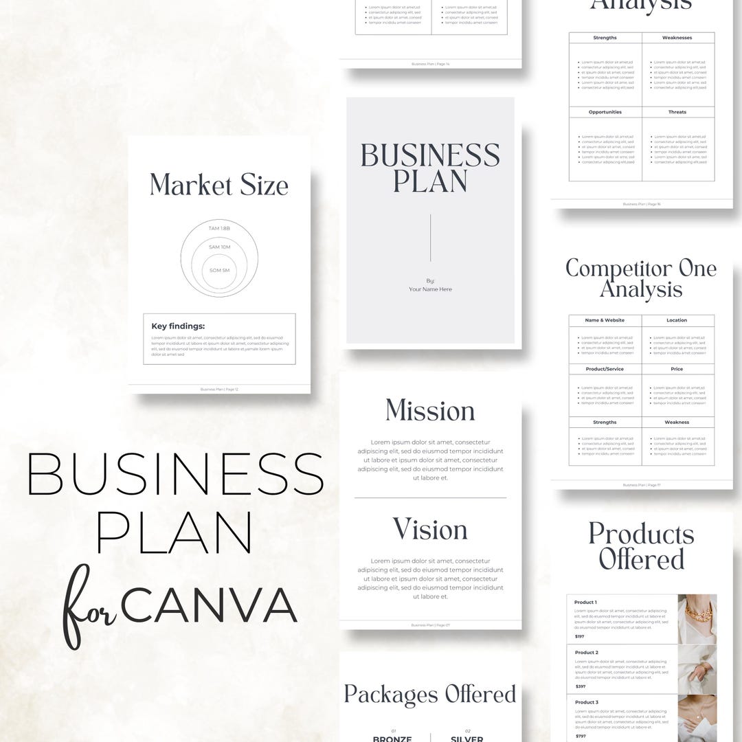 Editable Business Plan Canva Template: Small Business Workbook (digital ...