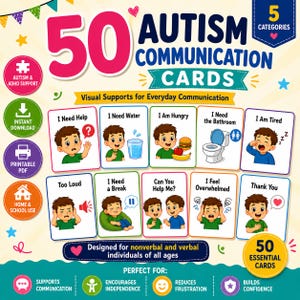 50 Autism Communication Cards Printable | AAC Visual Supports | Speech Therapy Resource