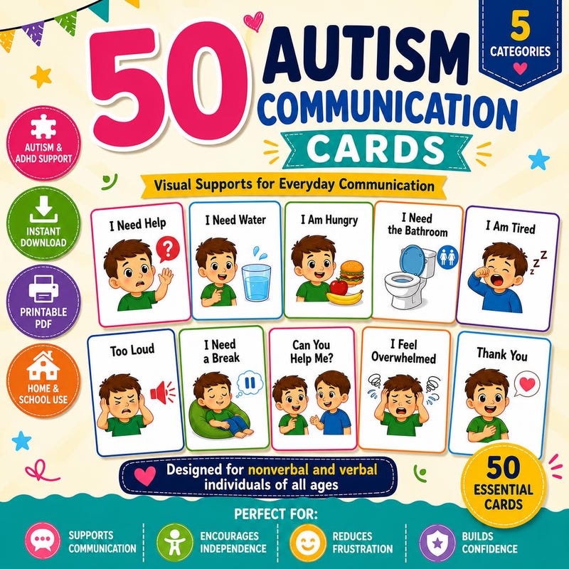 Visual Aids Rintable Teen Autism Printable - Etsy UK