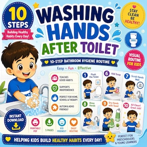 Op de afbeelding: Een kleurrijke educatieve poster getiteld 10 Steps Washing Hands After Toilet, met een cartoonkind dat de handen wast bij een wastafel. De kaart bevat tien genummerde stappen met illustraties, iconen en tekst over een hygiëneroutine in de badkamer.