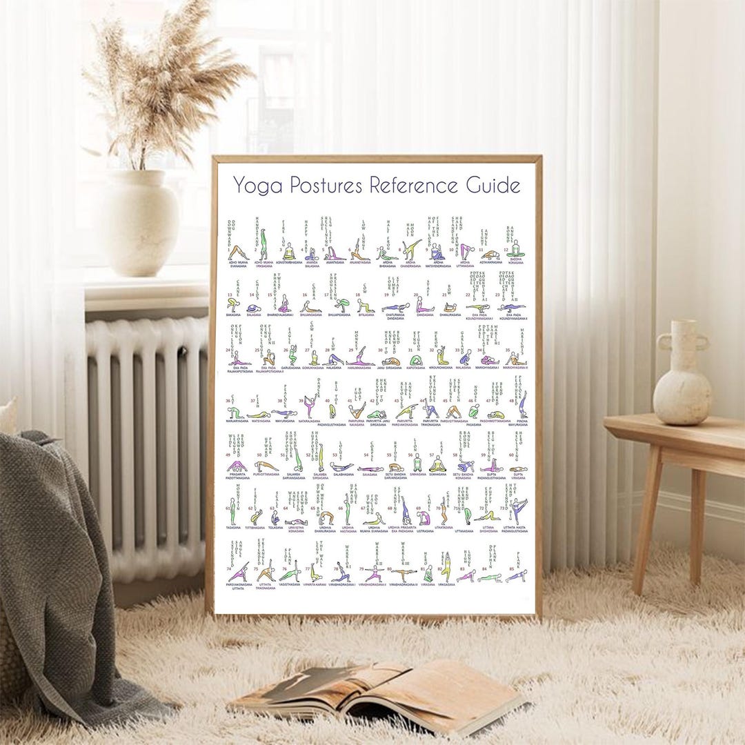 Yoga Posture Reference Guide, 85 Asanas Poster - Etsy