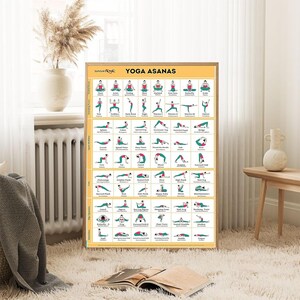 以下が含まれることがあります： 黄色の縁取りのある、額入りのヨガアサナチャート。チャートには、さまざまなヨガのポーズがグリッド形式で表示され、各ポーズは小さくカラフルな画像で示されています。上部には「YOGA ASANAS」という文字があります。
