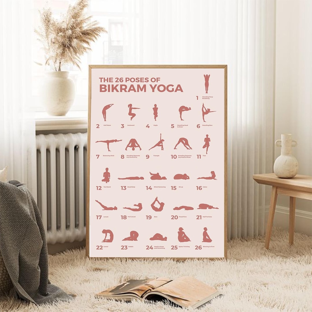 Bikram Yoga 26 Poses Poster - YOGA POSES CHART Vintage Poster - Etsy
