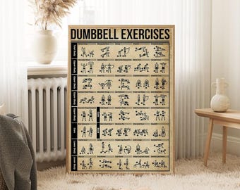 Dumbbell Exercises Posters Fitness Knowledge Metal Signs Wall Decor Athletes Home Decor Room Decor Club Printing Plaque