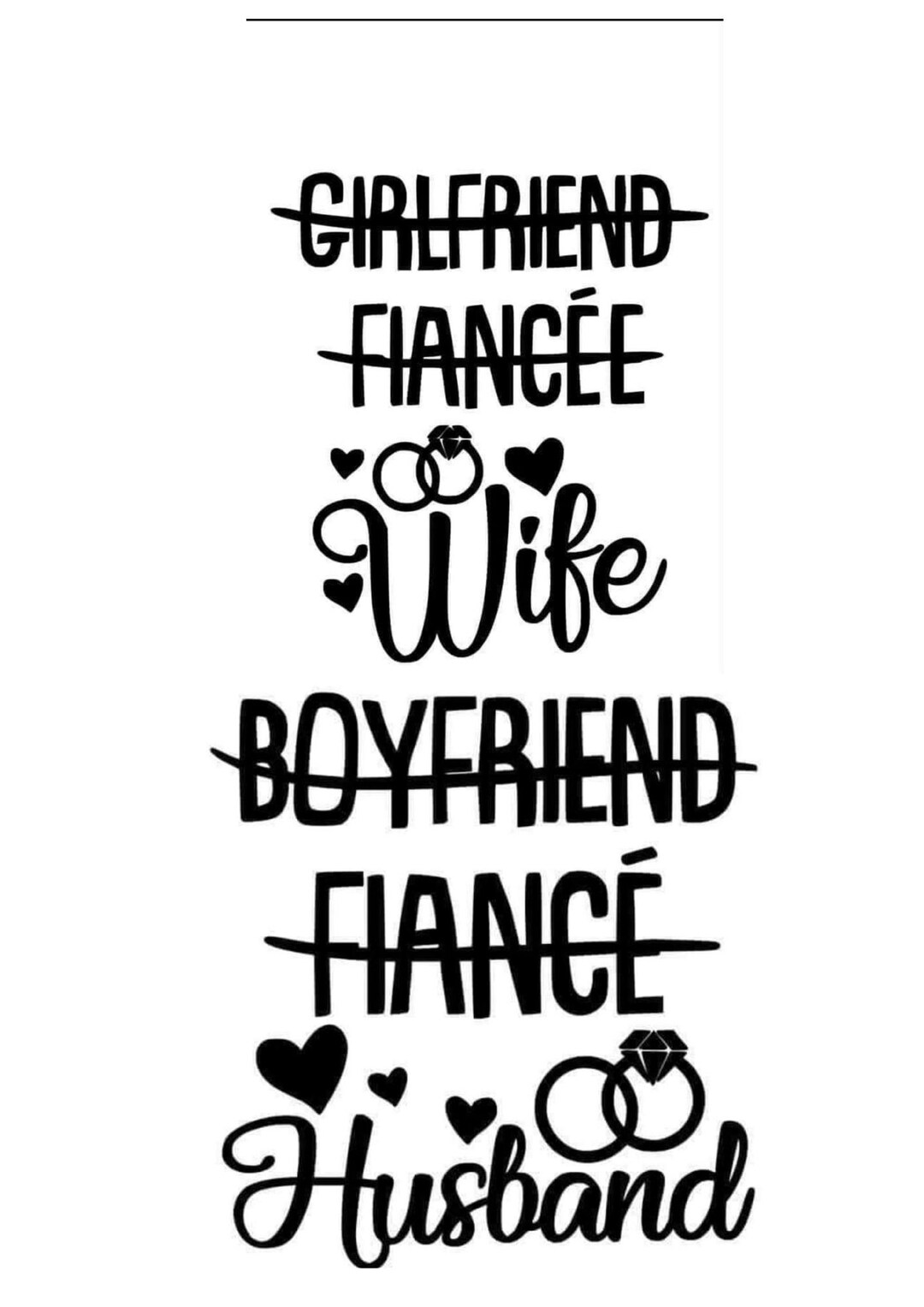 Girlfriend, Fiancée, Wife → Boyfriend, Fiancé, Husband SVG & PNG File ...