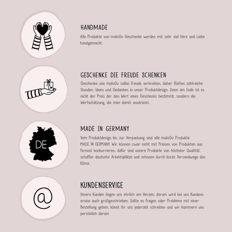 May include: A vertical infographic with four circular icons featuring black line art: hands holding a heart, hands holding a gift, a map of Germany with DE, and an at symbol. Each icon has German text describing handmade, gifts, origin, and service.