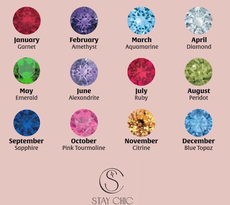 May include: A chart showing the birthstones for each month of the year. The chart features a circle with a gemstone for each month, with the month and gemstone name listed below each circle. The gemstones are: Garnet, Amethyst, Aquamarine, Diamond, Emerald, Alexandrite, Ruby, Peridot, Sapphire, Pink Tourmaline, Citrine, and Blue Topaz.