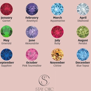 May include: A chart showing the birthstones for each month of the year. The chart features a colorful gemstone for each month, with the name of the month and the gemstone listed below each stone.