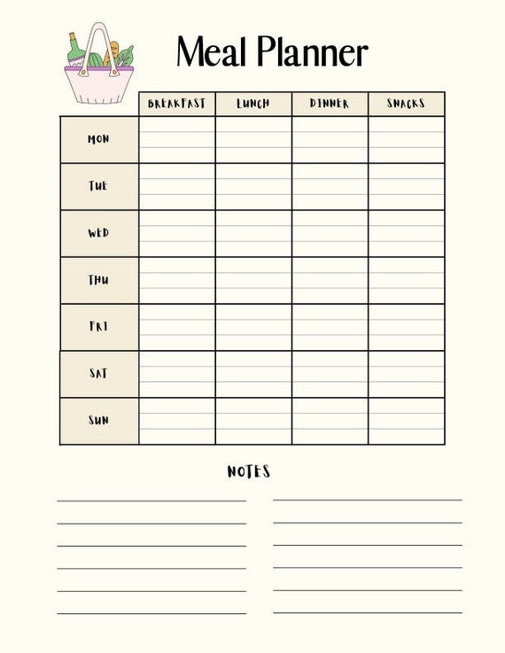 Meal Planner and Grocery List Printable Shopping List Meal Etsy