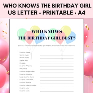 Who Knows the Birthday Girl Best, How Well Do You Know, Birthday Games for Her, Birthday Girl Quiz