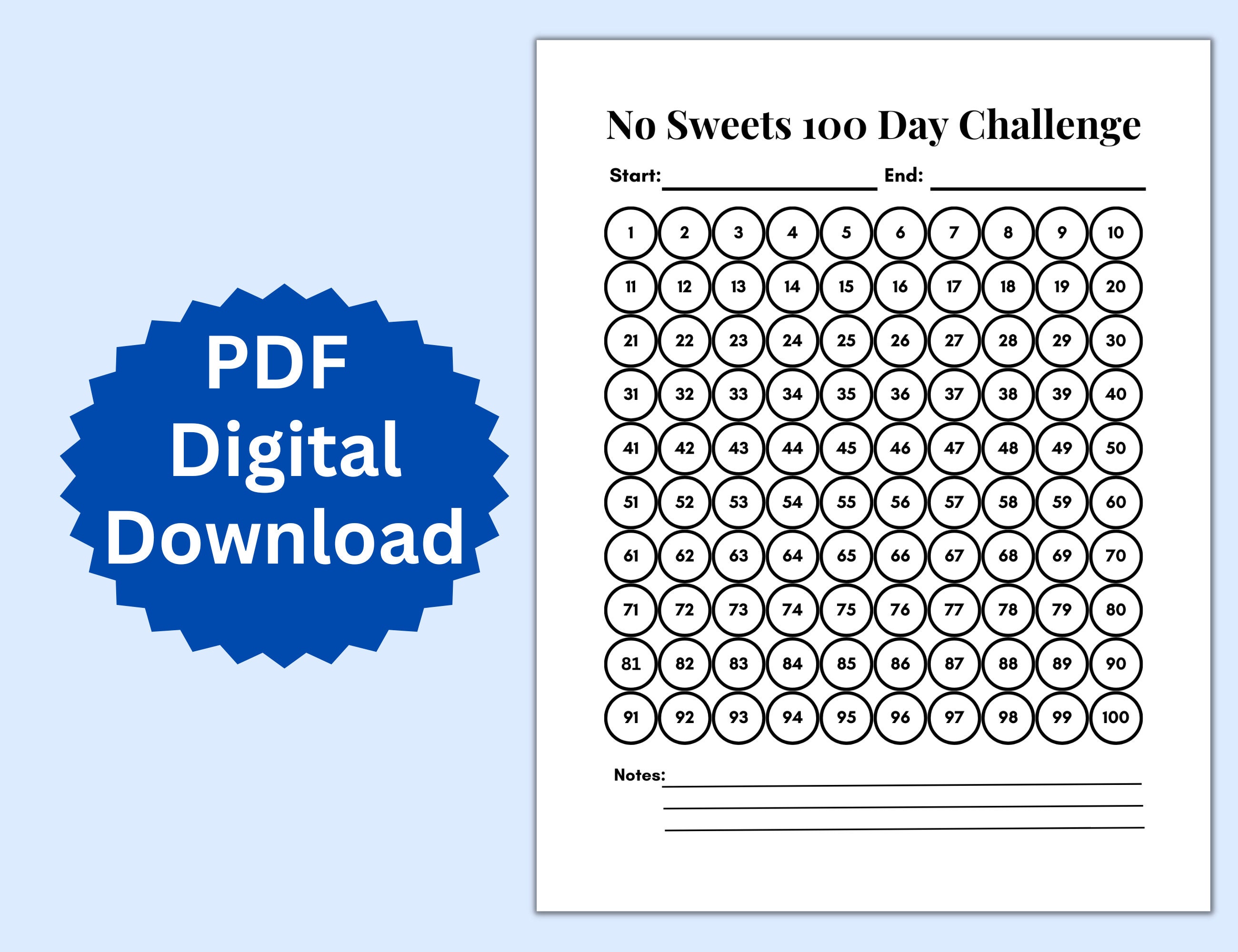 Week Without Sweets No Sweets 100 Days Challenge, No Sweets Challenge, No Sugar Challenge ...