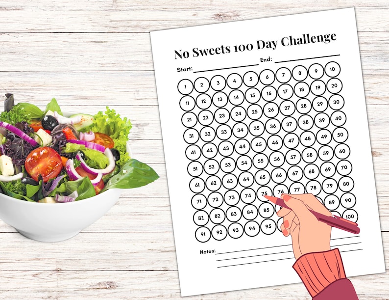 Week Without Sweets No Sweets 100 Days Challenge, No Sweets Challenge, No Sugar Challenge ...