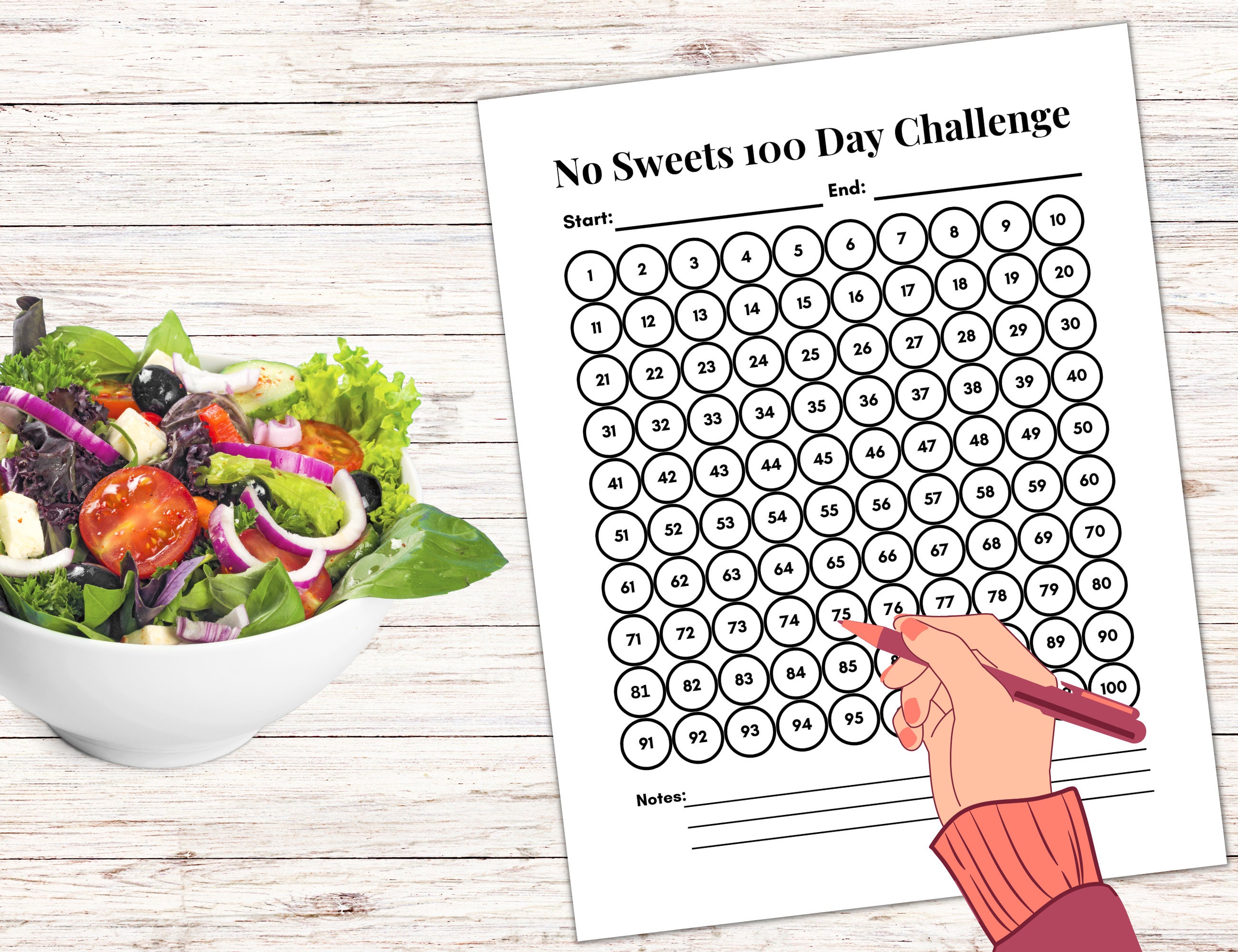 Have You Taken the Canderel Sugarly Challenge?