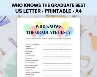 Who Knows the Graduate Best Game, How Well Do You Know, Graduation Party Games Printable