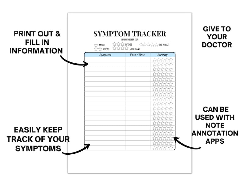 Symptom Tracker Printable, Chronic Illness Symptom Tracker and Medical ...