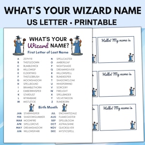 What's Your Wizard Name Game, Wizard Birthday Party Game, Halloween Party Game