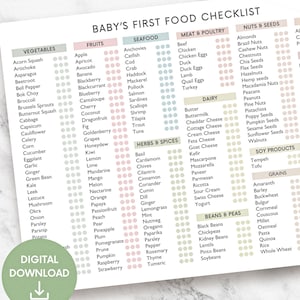 Printable Baby's First Food Checklist | Baby Food Tracker | Baby Led Weaning  First Foods for Baby Nutrition Chart | Baby Feeding List