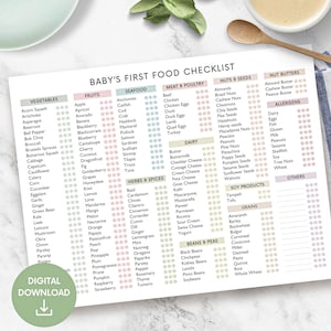 Printable Baby's First Food Checklist | Baby Food Tracker | Baby Led Weaning  First Foods for Baby Nutrition Chart | Baby Feeding List