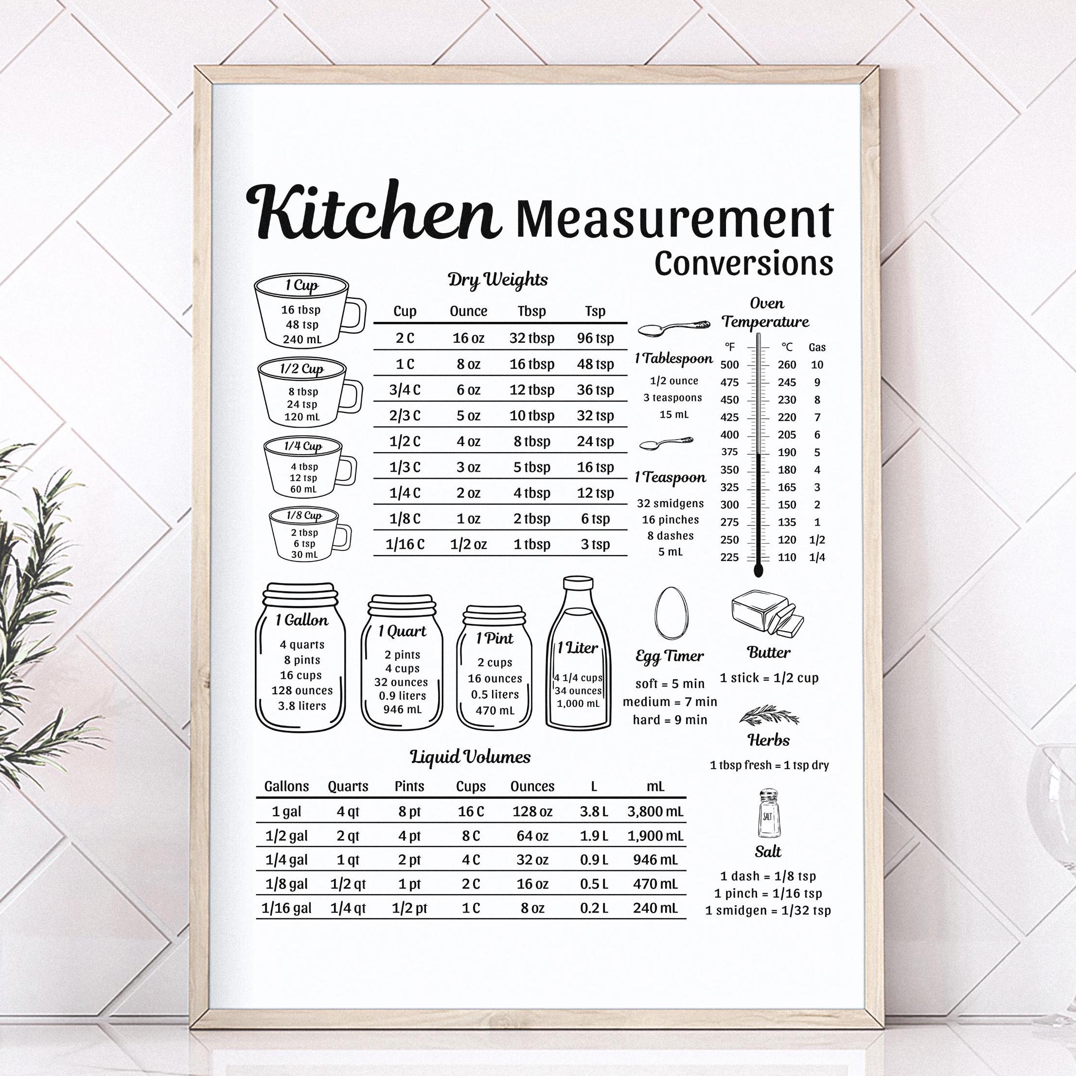 Kitchen Conversion Chart Printable Cooking Conversion Kitchen Measurements Conversion, Modern Kitchen Wall Art, Kitchen Print, Kitchen Decor