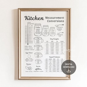 Puede incluir: Un cuadro enmarcado de conversión de medidas de cocina con texto e ilustraciones. Incluye conversiones para temperaturas de horno, volúmenes de líquidos, pesos secos y un temporizador de huevos. El texto incluye "Kitchen Measurement Conversions".