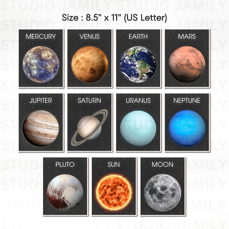 May include: A set of nine educational posters featuring planets and celestial bodies. Each poster displays a planet or the sun and moon against a dark background. The posters are sized 8.5" x 11" (US Letter) and include the names of each planet.