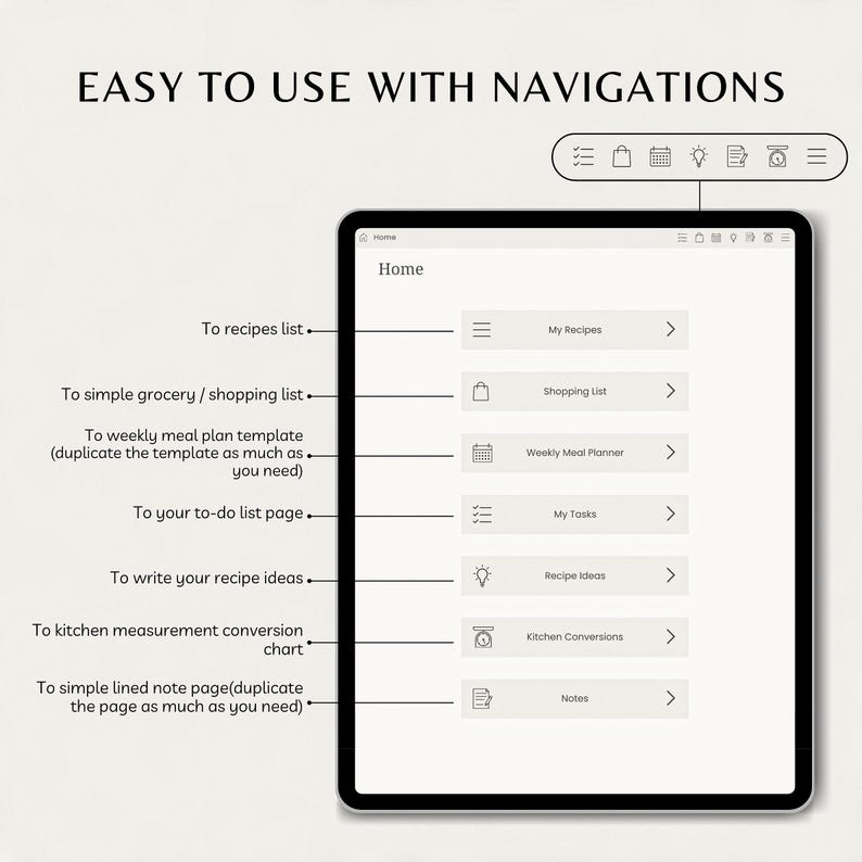 Recipe Task Manager Digital Recipe Book Goodnotes Recipe Planner Recipe Journal Digital ...