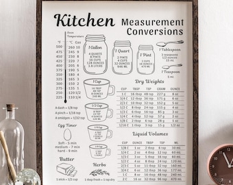 Kitchen Conversion SVG, Cooking Conversions Poster, Vintage Kitchen Decor Home, Kitchen Measurements, Kitchen Art Print, Baking Conversions