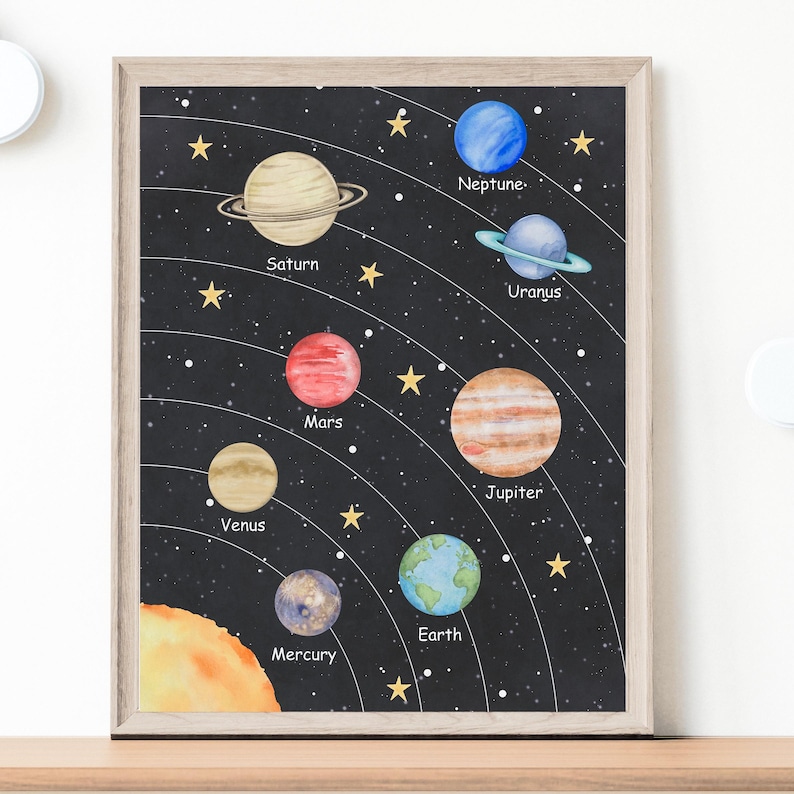 Printable Solar System for Kids Astronomy Kids Poster Space Print for ...