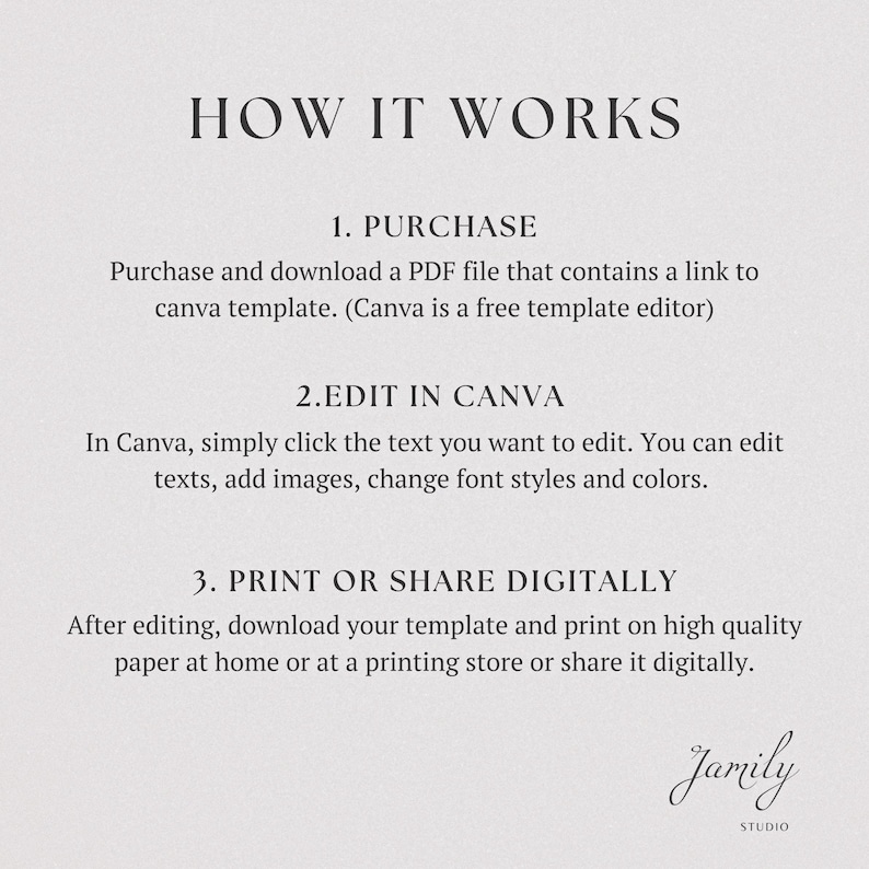 Puede incluir: C&oacute;mo funciona: Compra un archivo PDF, ed&iacute;talo en Canva e impr&iacute;melo o comp&aacute;rtelo digitalmente. Canva es un editor de plantillas gratuito. Jamily Studio.