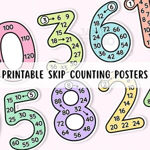 Puede incluir: Un conjunto de carteles educativos coloridos de gran formato con números para contar de forma salteada. Cada dígito está representado en un tono pastel, incluyendo rosa, verde, azul, amarillo y morado, con números más pequeños impresos a lo largo de los bordes.