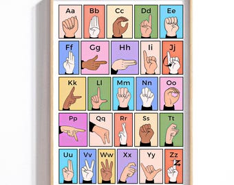 Printable ASL Alphabet Poster | American Sign Language Alphabet | ASL ABCs Alphabet | Visual Gesture Language ASL Signs