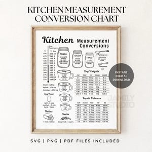 Kitchen Conversion Chart SVG Download Kitchen Poster Cooking Measurements Chart Printable Kitchen Sheet Baking Recipe Measurements Guide
