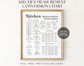 Tableau de conversion des mesures de cuisine (SVG à télécharger) - Affiche de cuisine - Tableau des mesures de cuisine à imprimer - Guide des mesures pour les recettes de pâtisserie