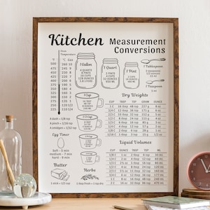 Kitchen Conversion Chart Printable Cooking Conversion, Vintage Kitchen Decor, Kitchen Measurements Conversion Mason Jar, Kitchen Art Print zdjęcie 3