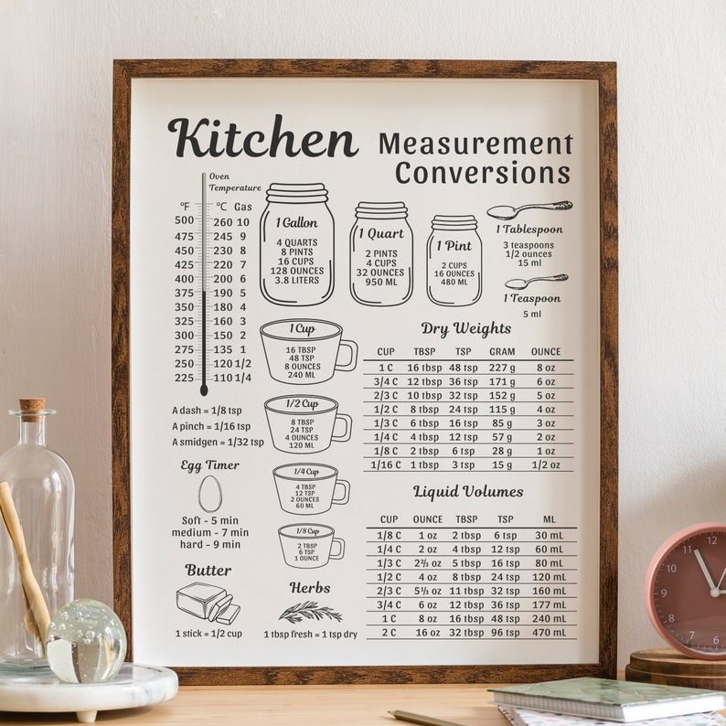 Kitchen Conversion Chart Printable Cooking Conversion, Vintage Kitchen Decor, Kitchen Measurements Conversion Mason Jar, Kitchen Art Print image 3