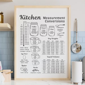 Kitchen Conversion Chart Printable Cooking Conversion, Vintage Kitchen Decor, Kitchen Measurements Conversion Mason Jar, Kitchen Art Print image 4