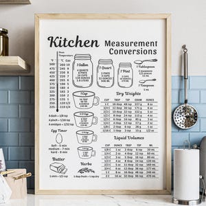Umwandlungstabelle SVG, Umwandlung Kochen, Vintage Küchen Dekor, Rezeptmaße, Backumwandlungen, Küchen Poster, Geschenk für Koch