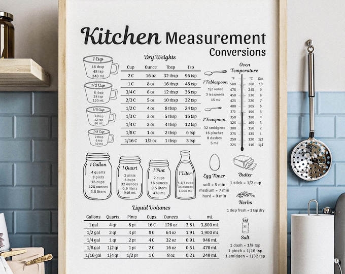 Kitchen Conversion Chart Magnet, Baking Measurements Guide - Etsy