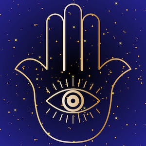 Phone Wallpaper, Evil Eye Hand, PNG File, Digital Download