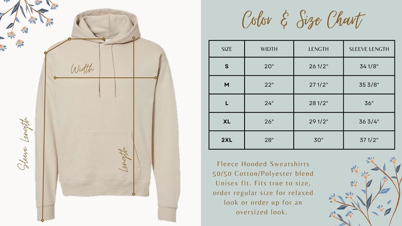 May include: Size chart for fleece hooded sweatshirts. The chart shows the width, length, and sleeve length in inches for sizes S, M, L, XL, and 2XL. The text states that the sweatshirts are a 50/50 cotton/polyester blend and fit true to size.