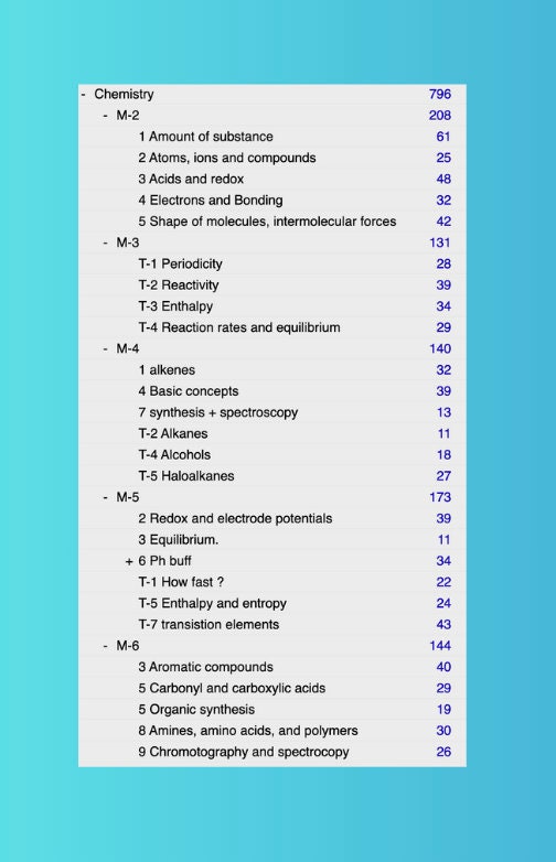 A Level Chemistry Anki Flashcards , OCR A , Made by A Student Etsy UK