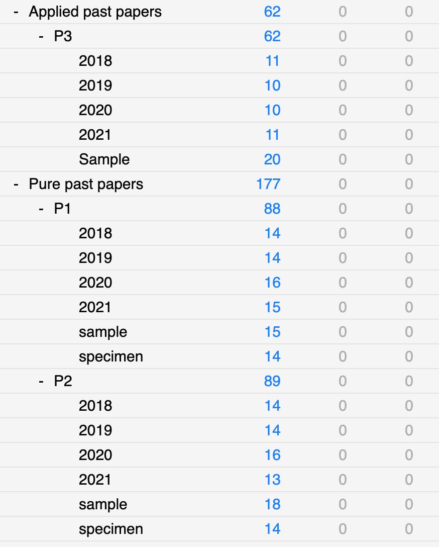 A Level Maths Anki Flashcards & Complete Past Paper Bank, Edexcel, Made
