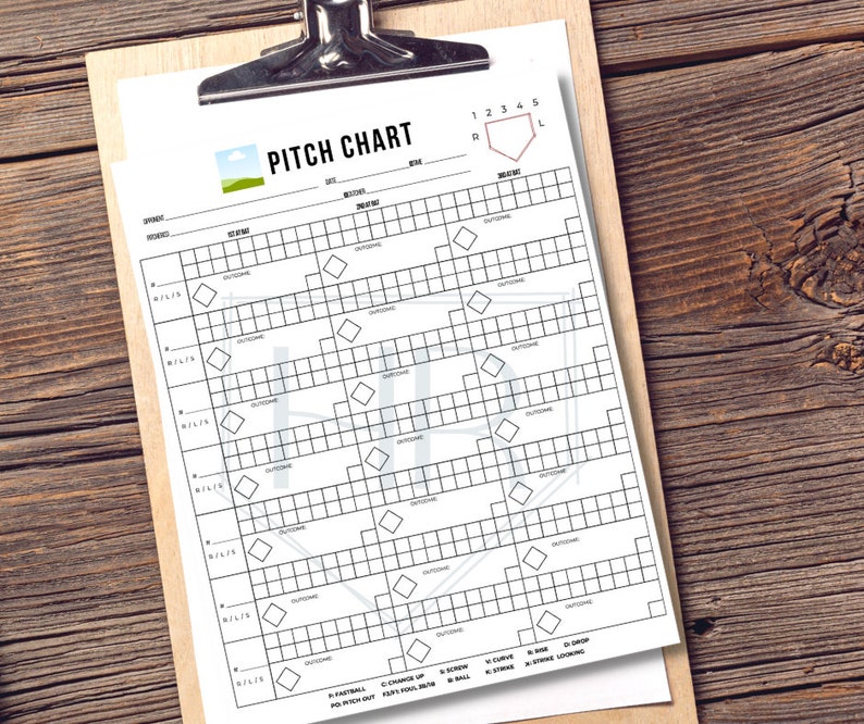 Fastpitch Softball Baseball Pitch Chart Customizable Canva Printable