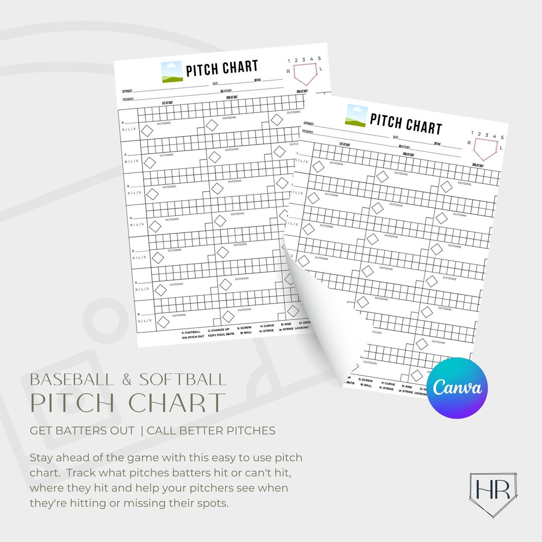 Fastpitch Softball Baseball Pitch Chart Customizable Canva Printable File Digital Template