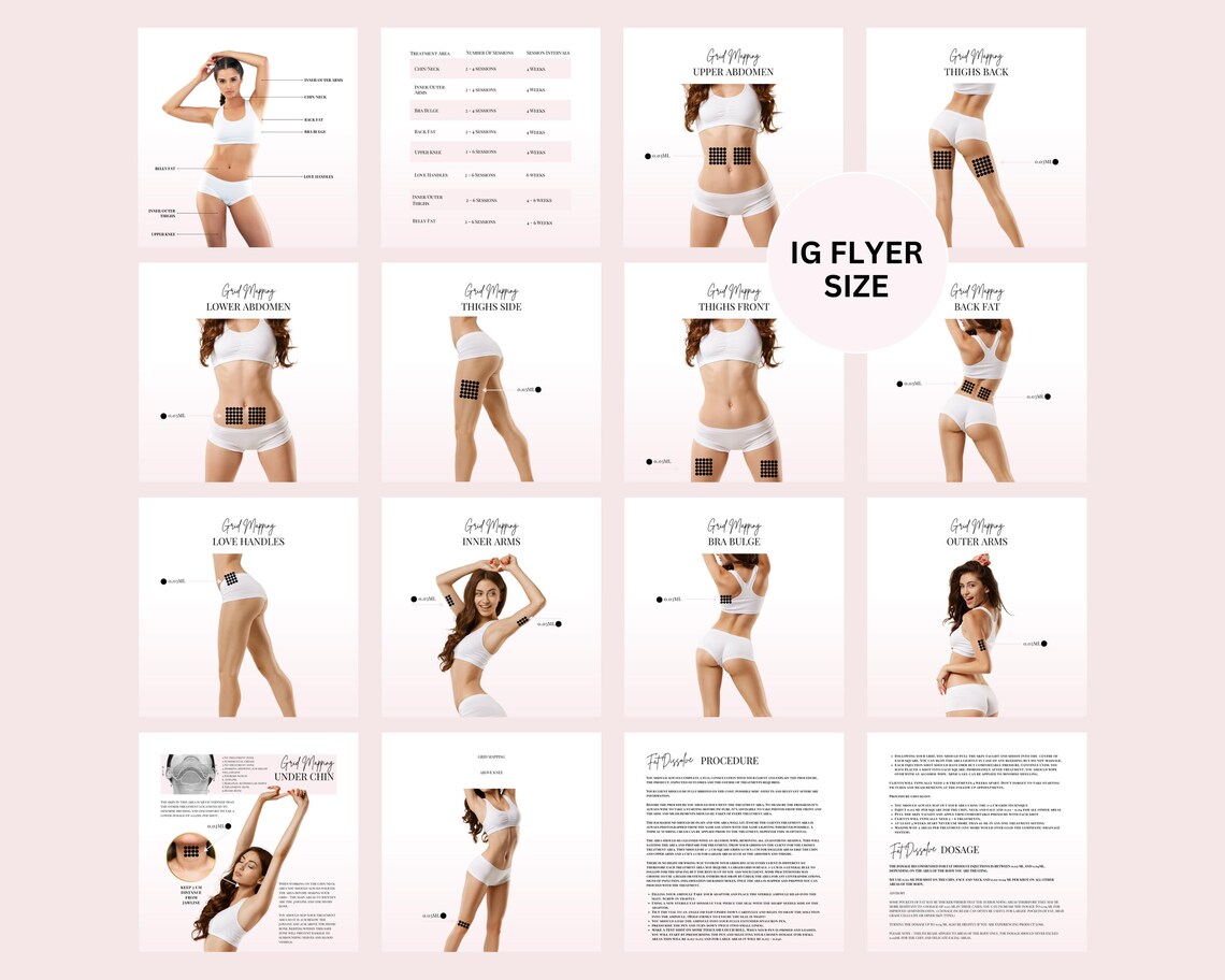 Fat Dissolve Body Mapping Guide, Dosages (PDF, JPG, Instant Download ...